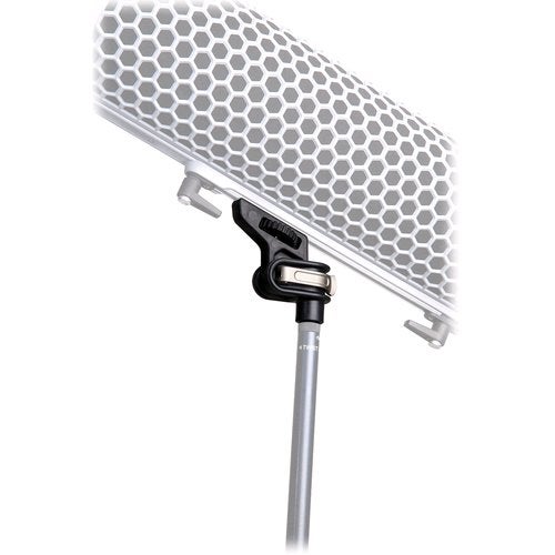 Rode Blimp mount adapter
