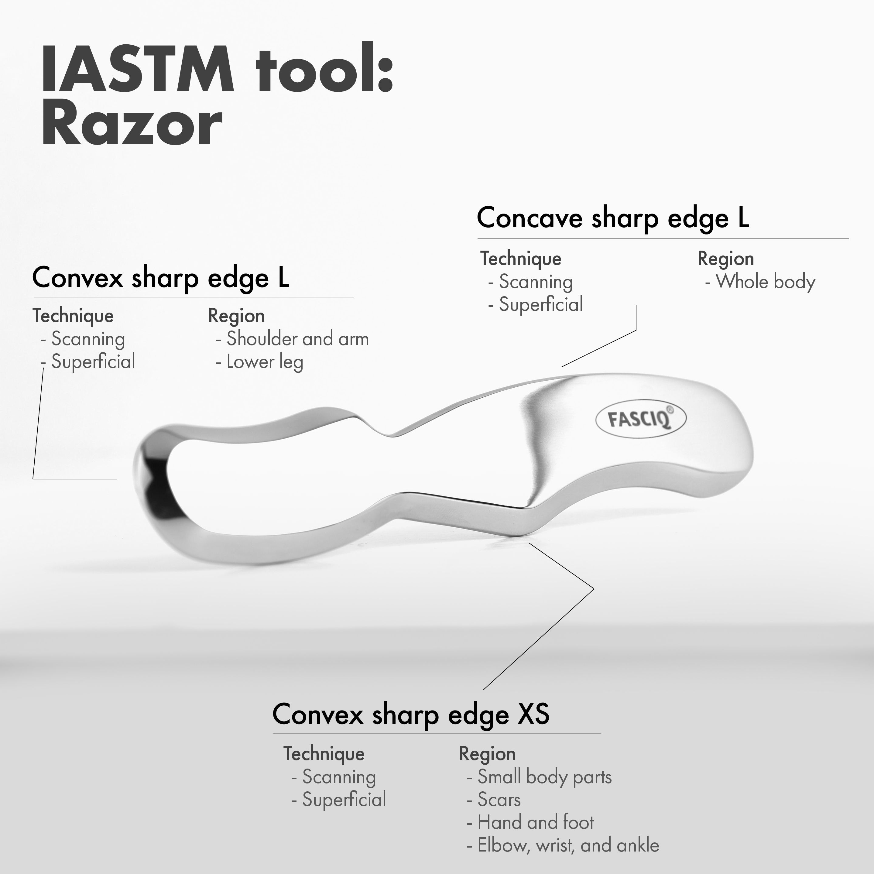 FASCIQ® IASTM Faszien Tool, Razor