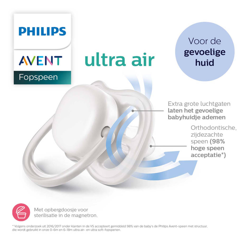 Goeie speenfopspeen 0-6M 2 stuks SCF080/17