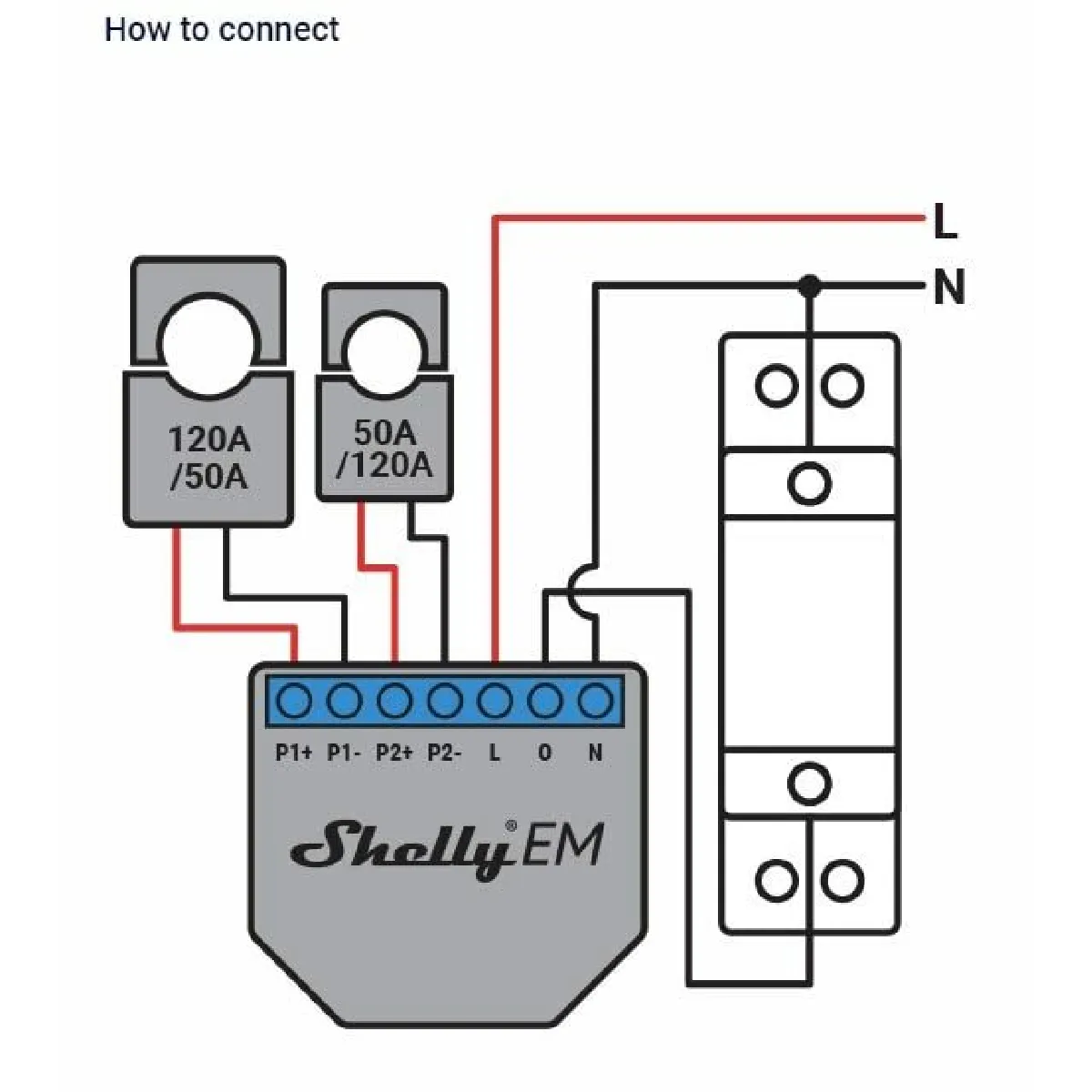 Shelly EM Compteur Wi-Fi