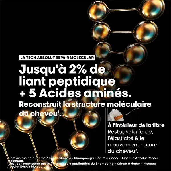 L'Oréal Professionnel Absolut Repair Molecular Eco-Refil Shampoo 500ml