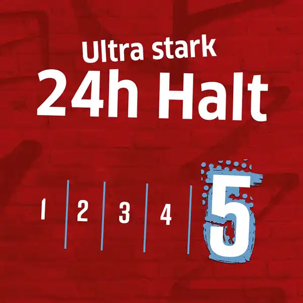 Ultra Strong Power Hold Haarlack