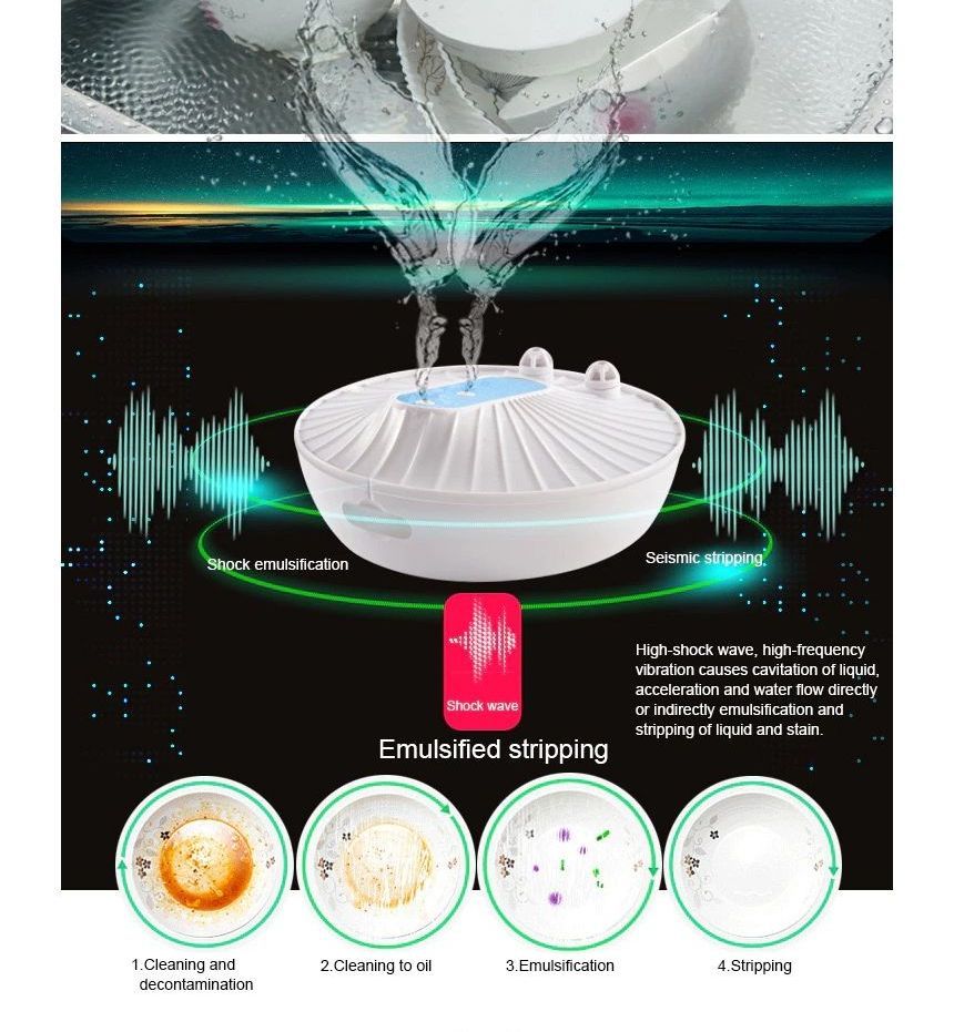 HOMTEC - USB oplaadbare vaatwasser met zuignap