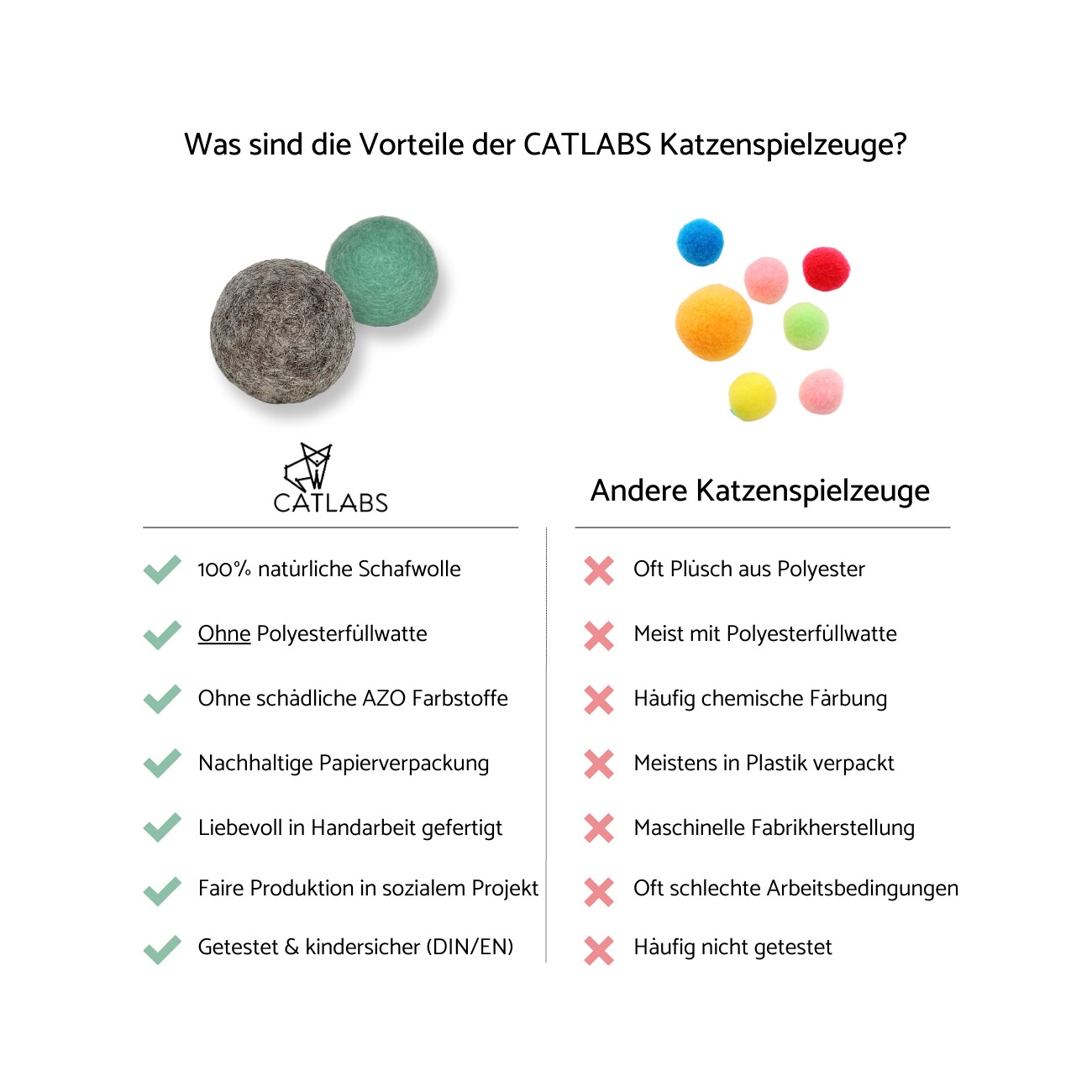 Catlabs Katzenspielzeug Flinke Filzbälle aus Schafwolle 2er Pack