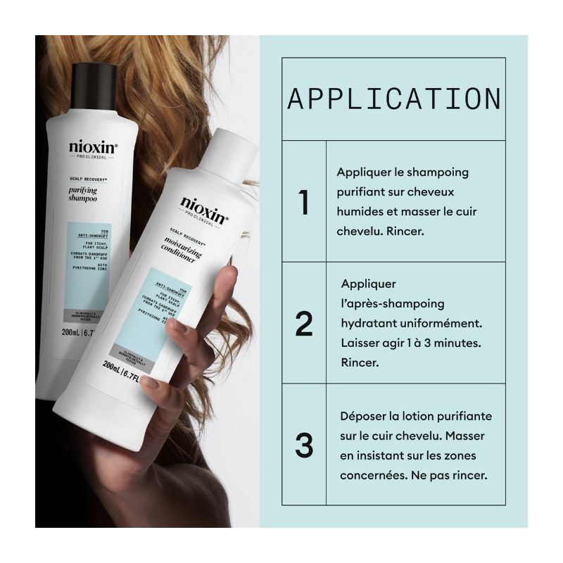 kit de soins anti-pelliculaires Nioxin