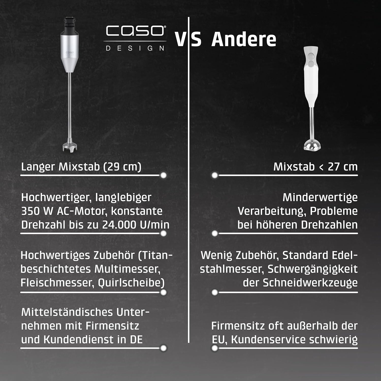 CASO HB 2400 Pro XL-Design Stabmixer Inkl. Zubehör, Testsieger Haus & Garten Test, Mixen, Rühren, Quirlen, Pürieren, Edelstahlstab (29cm), leistungsstarke 24.000 U/min