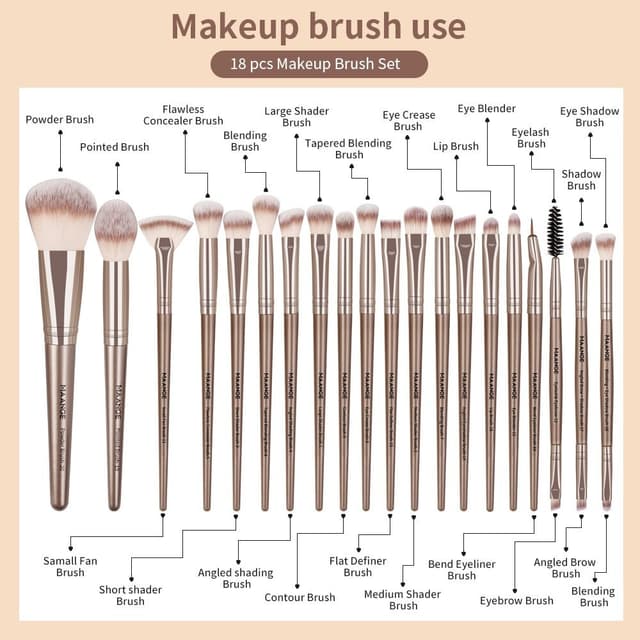 20 fiber øjenskygge børste Basic Blusher Eyebrow Makeup Makeup