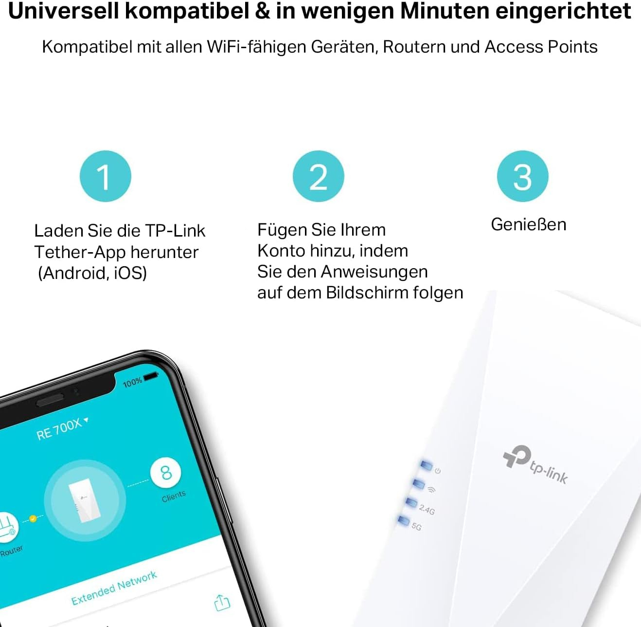 (2402 Mbit/s / 574 Mbit/s) Dualband Mesh Wi-Fi 6 Extender AX3000 WLAN Repeater WiFi Verstärker 2.4/5GHz (RE700X) - Weiss
