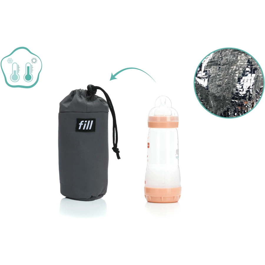 Fillikid Wickelrucksack Oslo schwarz