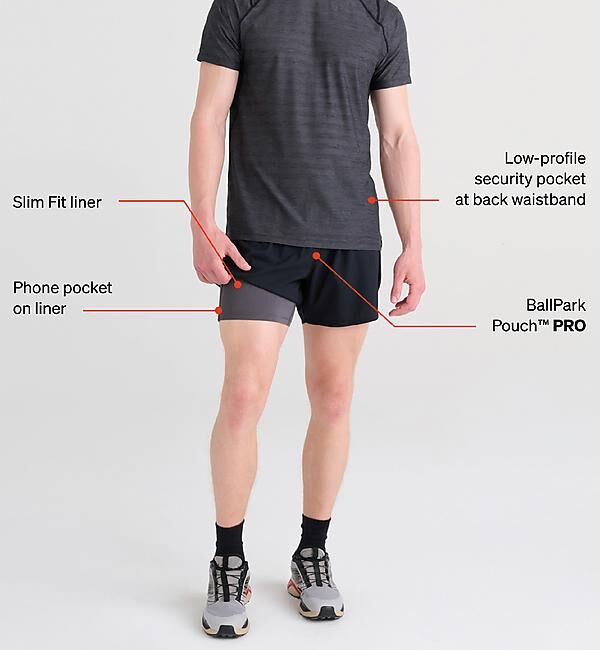 SAXX UNDERWEAR - SHORT HIGHTAIL 2IN1 M