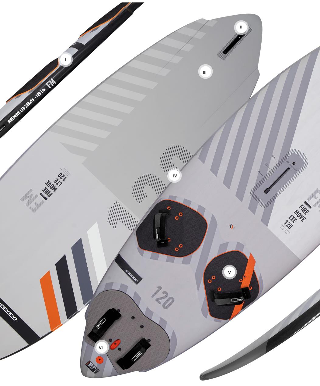 RRD Firemove - Y27 E Tech