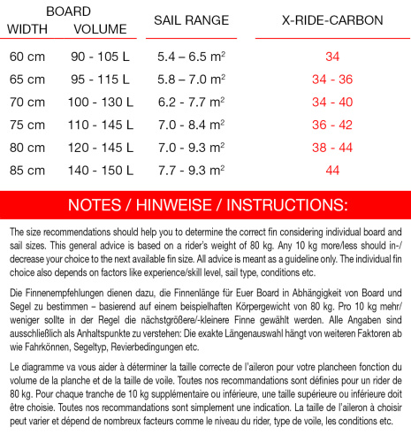 Maui Ultra Fins X-Ride-Carbon