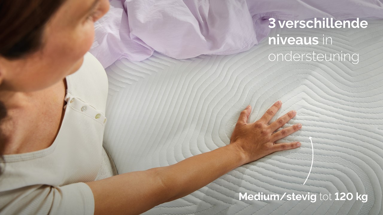 B Bright Silver Coolmax 200, 300 en 400 matras blauw