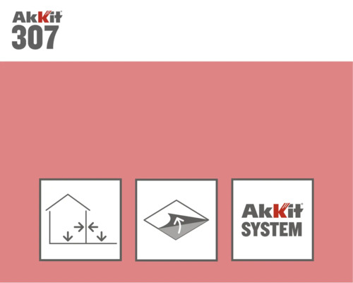 Akkit 307 Snijbeschermingstape Rol = 5 m