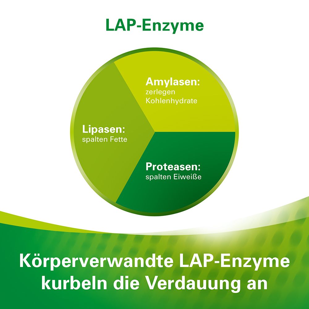 Lefax® Enzym zur Unterstützung der körpereigenen Verdauung