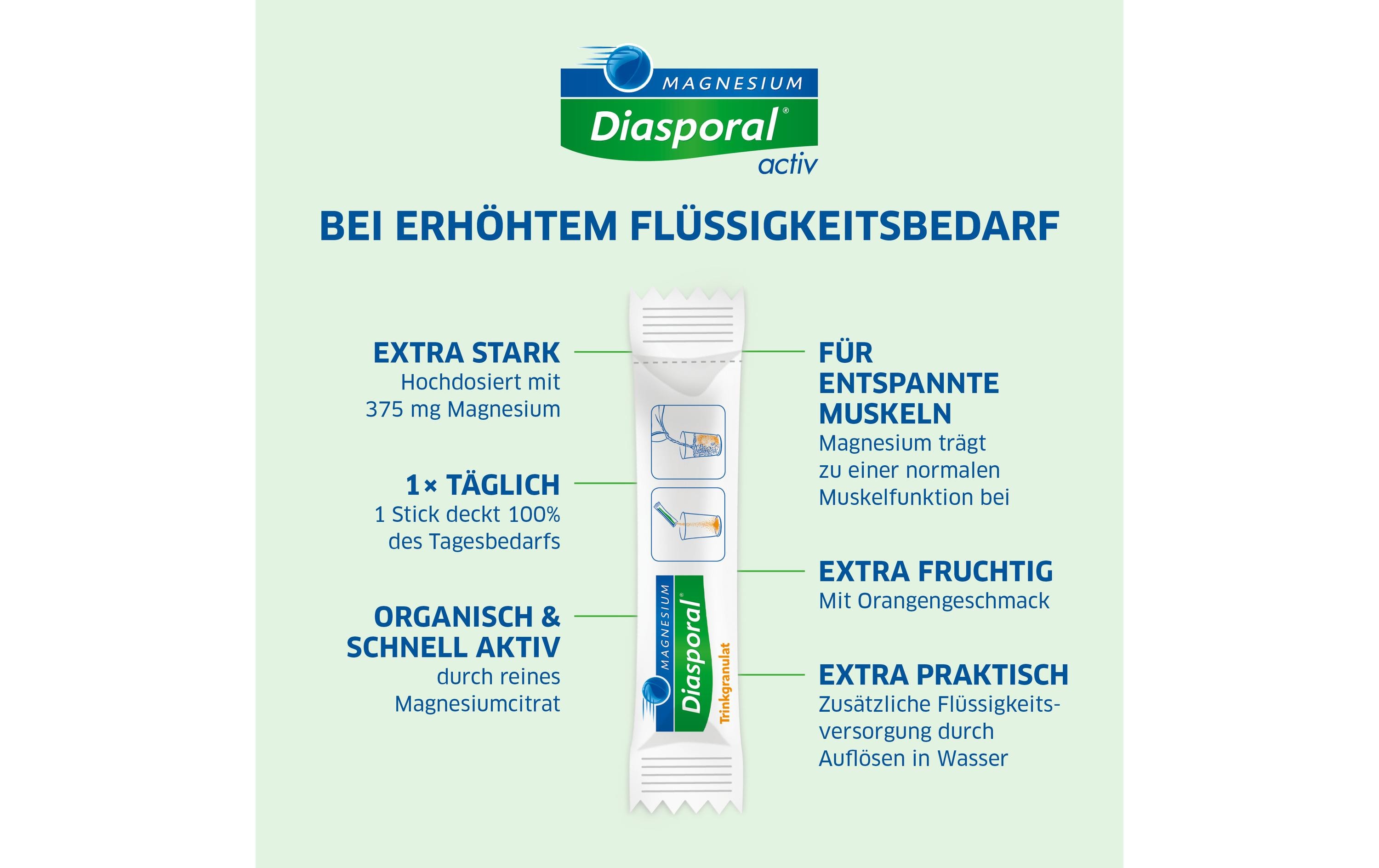 375 Activ Orange Trinkgranulat 20 SticksVeganes Magnesium Trinkgranulat