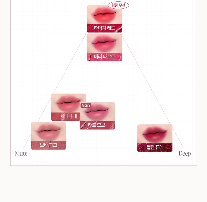espoir - Couture Lip Tint Fitting Blur - 10 kleuren