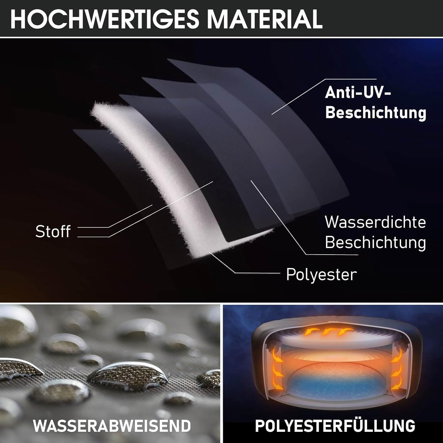 BRAST MSpa Whirlpool Thermische Isolierabdeckung - quadratisch Oslo Plus