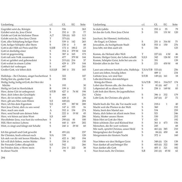Bärenreiter Orgelbuch der Domorganisten