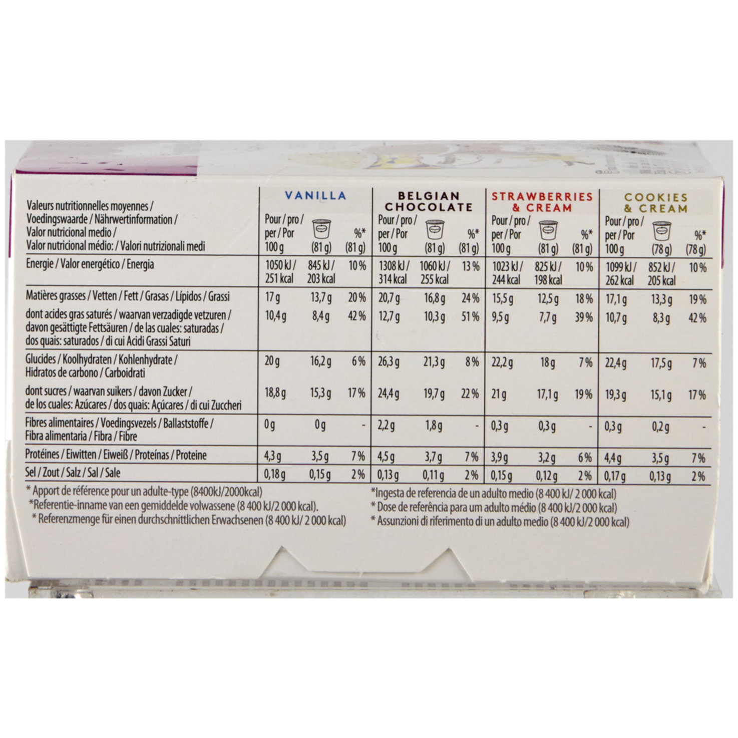 Haagen-Dazs Glace Classic Collection Minicups 4x95ml