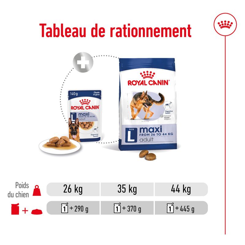 Royal Canin Maxi Adult en sauce