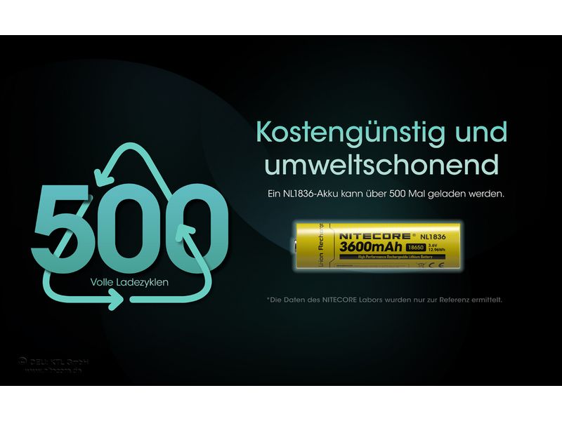 Nitecore Akku NL1836 Li-Ion Typ 18650 3600 mAh, 1 Stück Li-Ion Akku