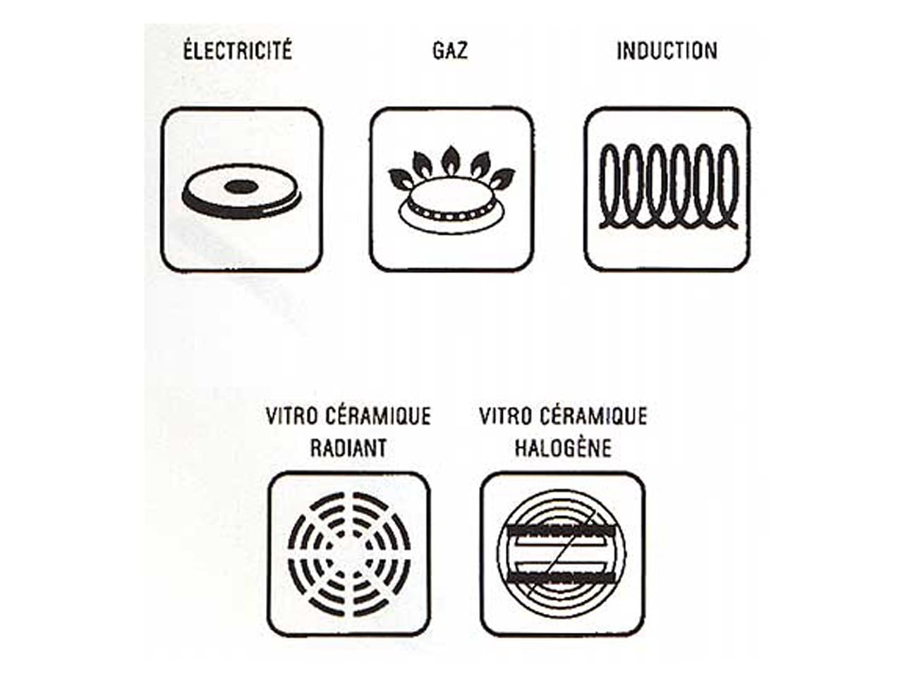 Sauteuse cylindrique inox - Gamme Excellence - Ø 20 cm - Matfer