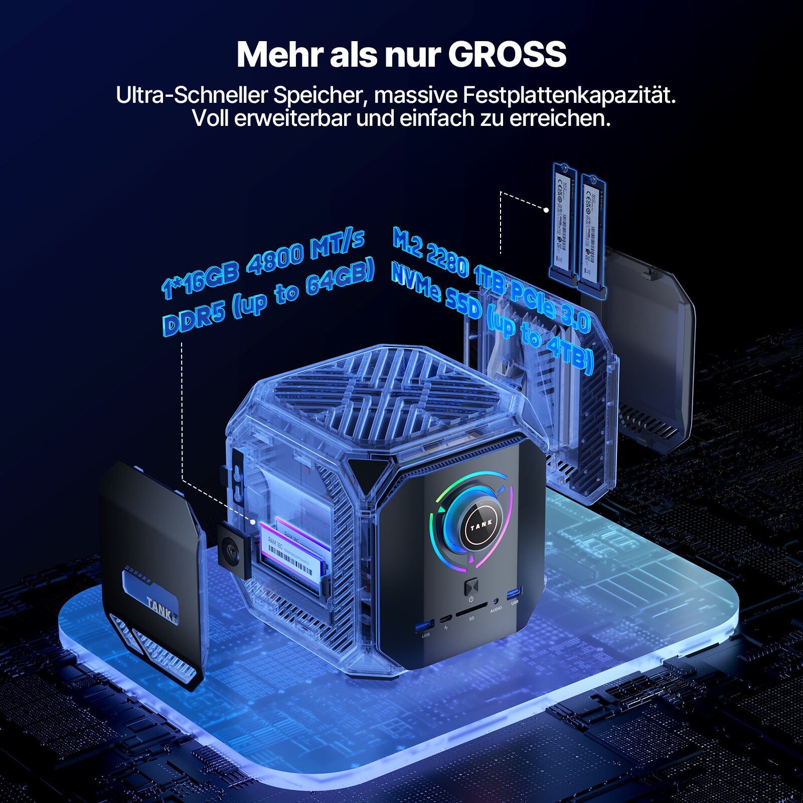ACEMAGIC Tank03 Mini Gaming PC, Intel i7-12700H (bis zu 4.7Ghz), NVIDIA® GeForce RTX 3070 Graphics, 32GB DDR5/1024GB NVME SSD, WiFi6, Dual 2.5G LAN, Windows 11 Professional