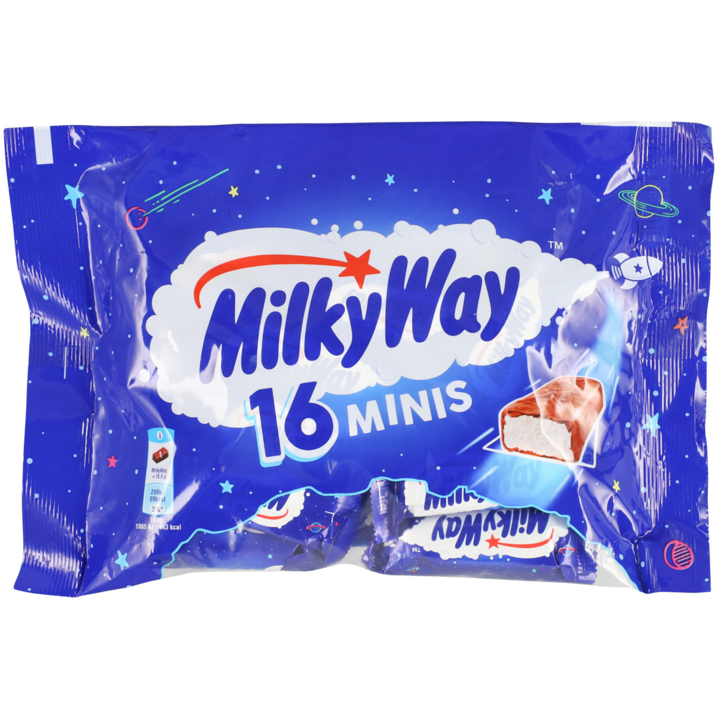 Milky Way Mini