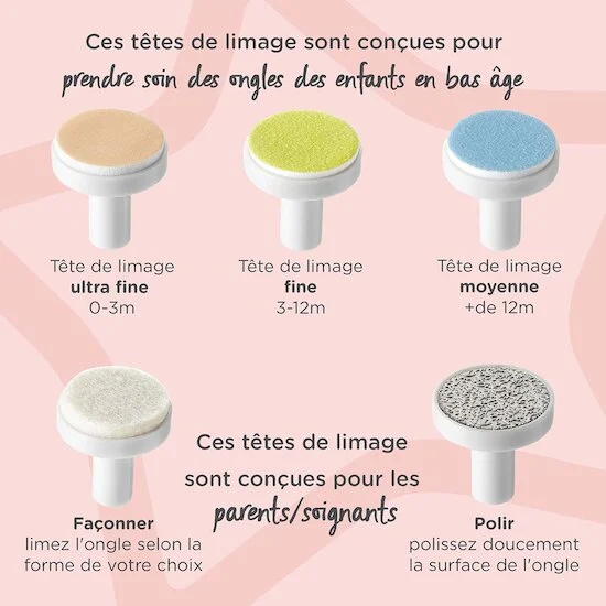 Lime à Ongles Électrique   de               Tommee Tippee