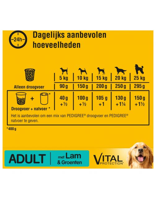 Pedigree Adult Lam - Hondenvoer