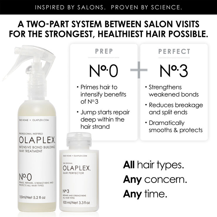 Olaplex No. 0 Intensive Bond Builder 155ml