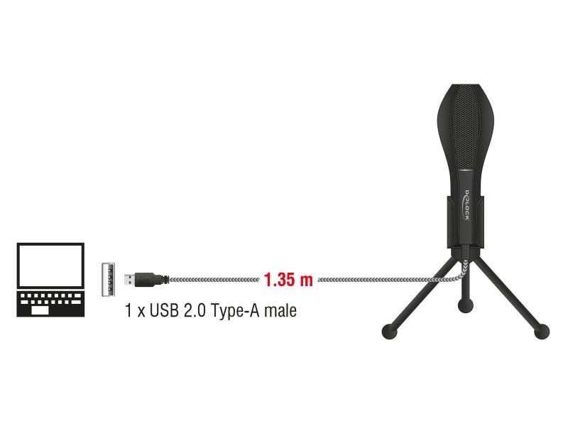 Delock Mikrofon USB Kondensator mit Tischständer Delock USB Kondensator Mikrofon mit Tischständer - ideal für Gaming, Skypen und Gesang