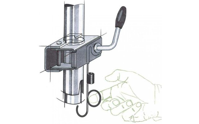Blockiersystem