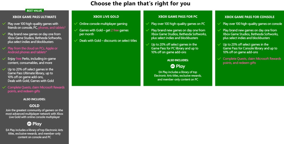 PC Game Pass- 3 Months Membership- PC