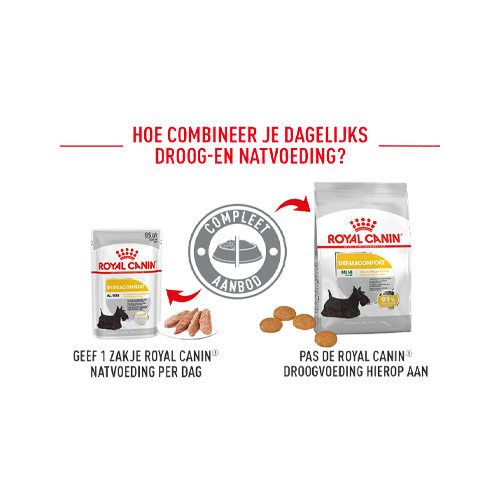 Royal Canin Dermacomfort Wet - Hondenvoer