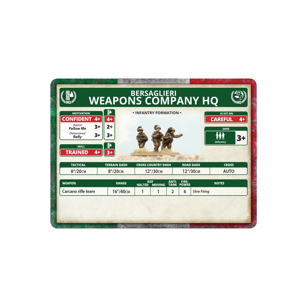 Flames of War - Bersaglieri Weapons Platoon