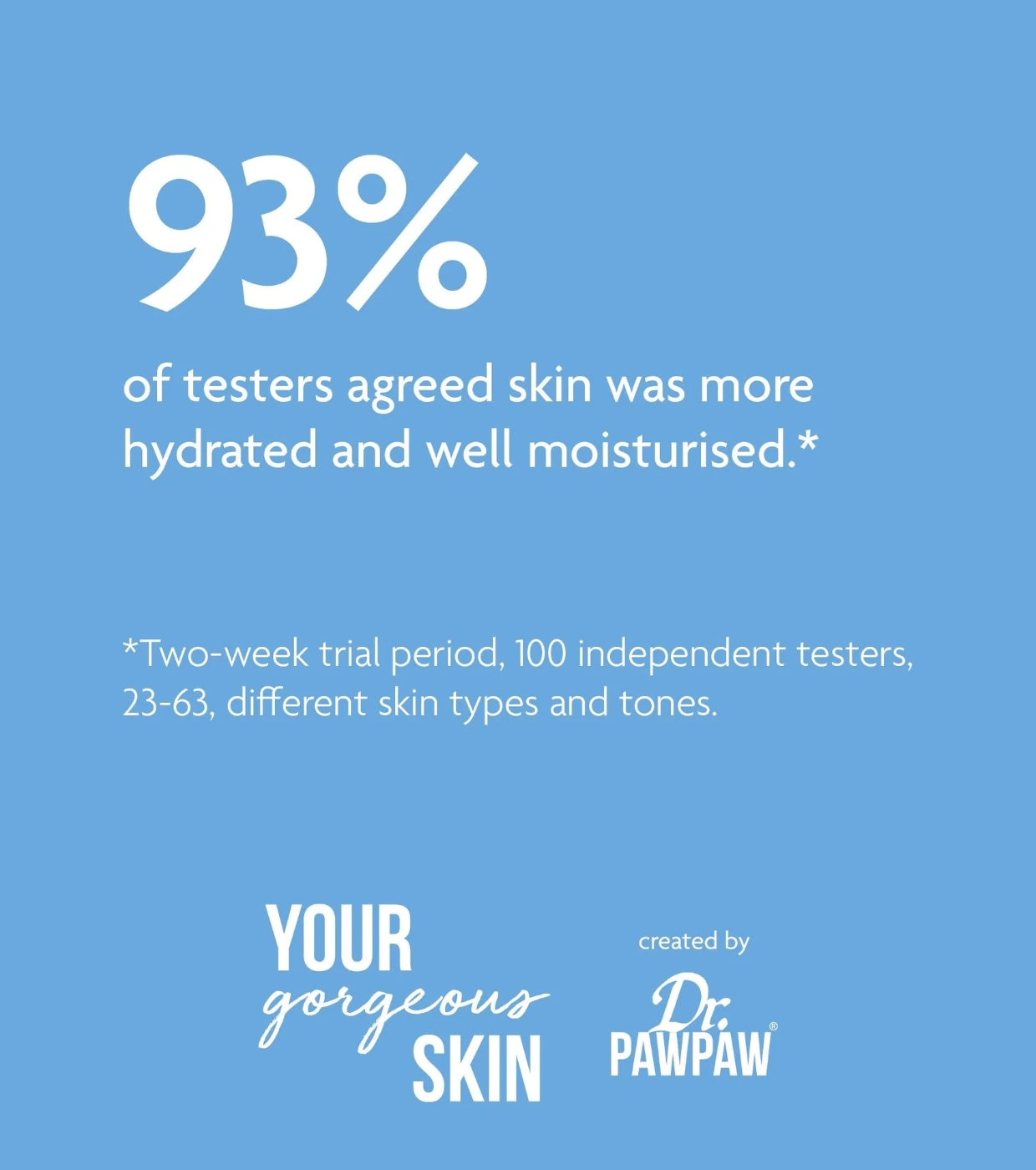 Dr. Paw Paw - *Your Gorgeous Skin* - Creme Hidratante Diurno