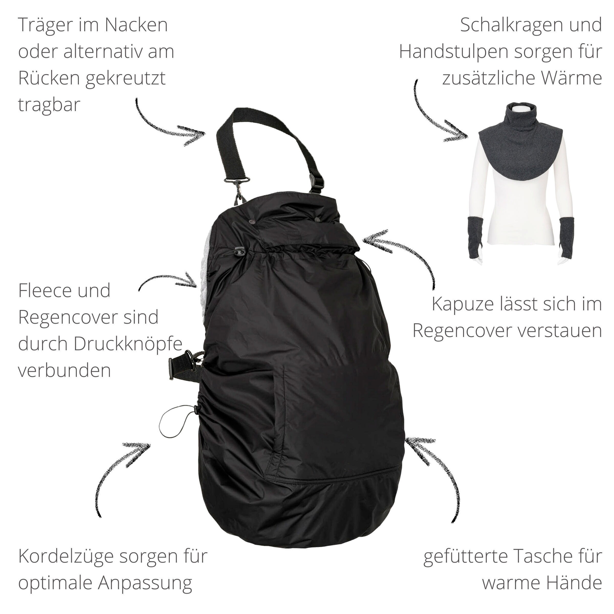 HOPPEDIZ® Tragecover Fleece-Cover 3-in-1 mit Regenschutz, Schalkragen & Stulpen anthrazit