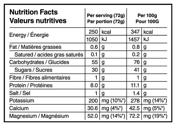 Boisson énergétique Näak Ultra Energy Citron vert - 720g