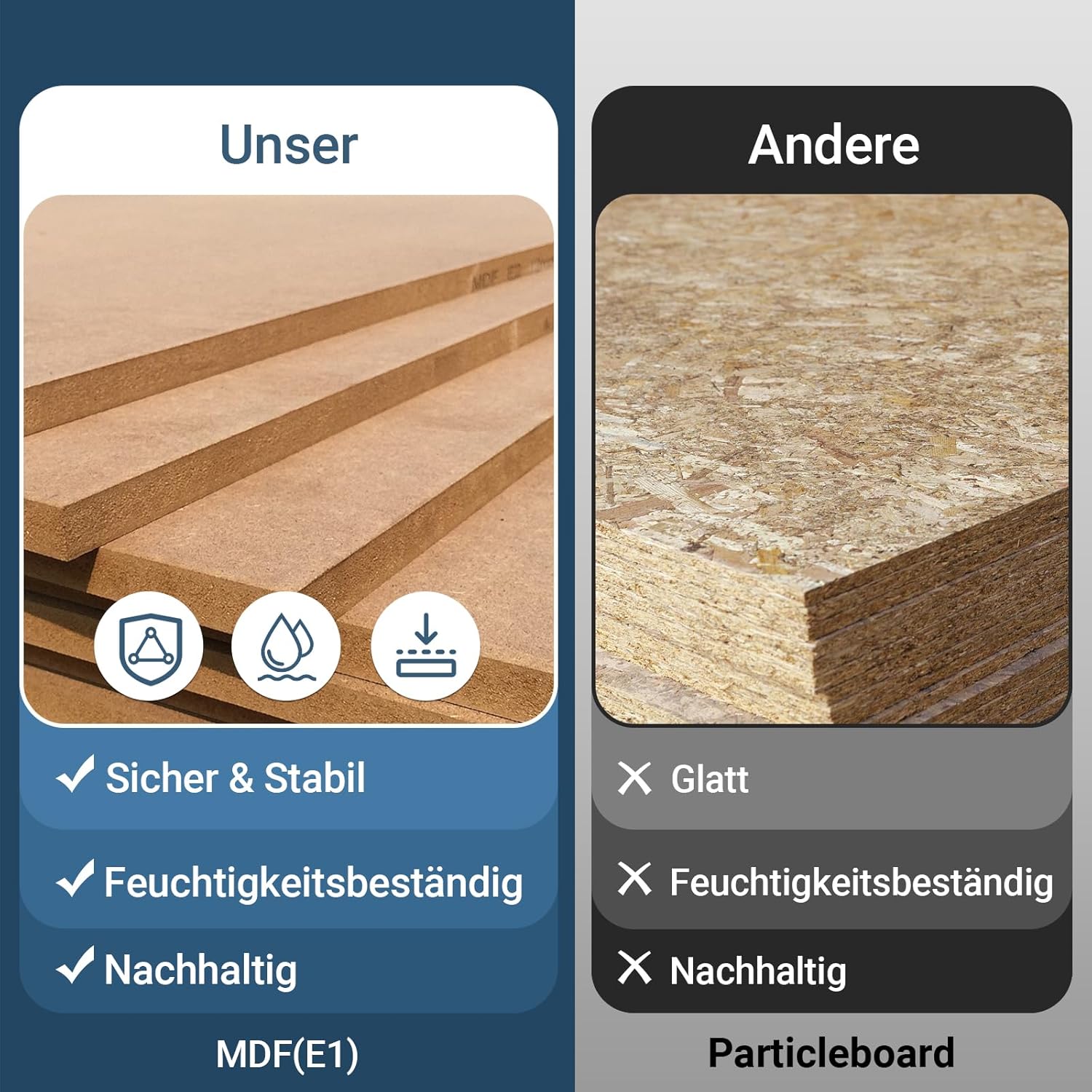 SoBuy Schuhschrank mit Schublade und Haken- Schuhregal Schuhkipper Schmal – 3 Klappen für bis zu 12 Paar Schuhe – Ideal für Flur & kleine Räume – MDF(E1), Blau, 53x24x118cm – FSR94-B
