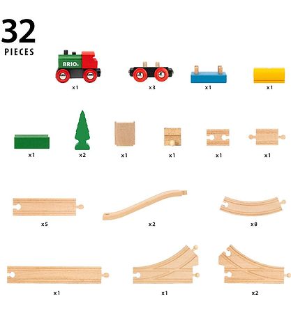 BRIO Togbanes?t - 32 Dele - 65th Anniversary 36036