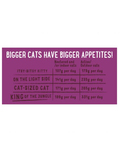 Edgard&Cooper Kuipje Adult 85 g - Kattenvoer