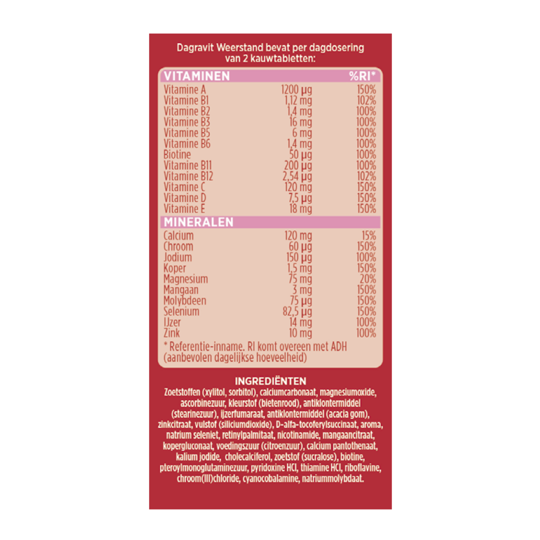 Dagravit Weerstand Suikervrij (60 kauwtabletten)