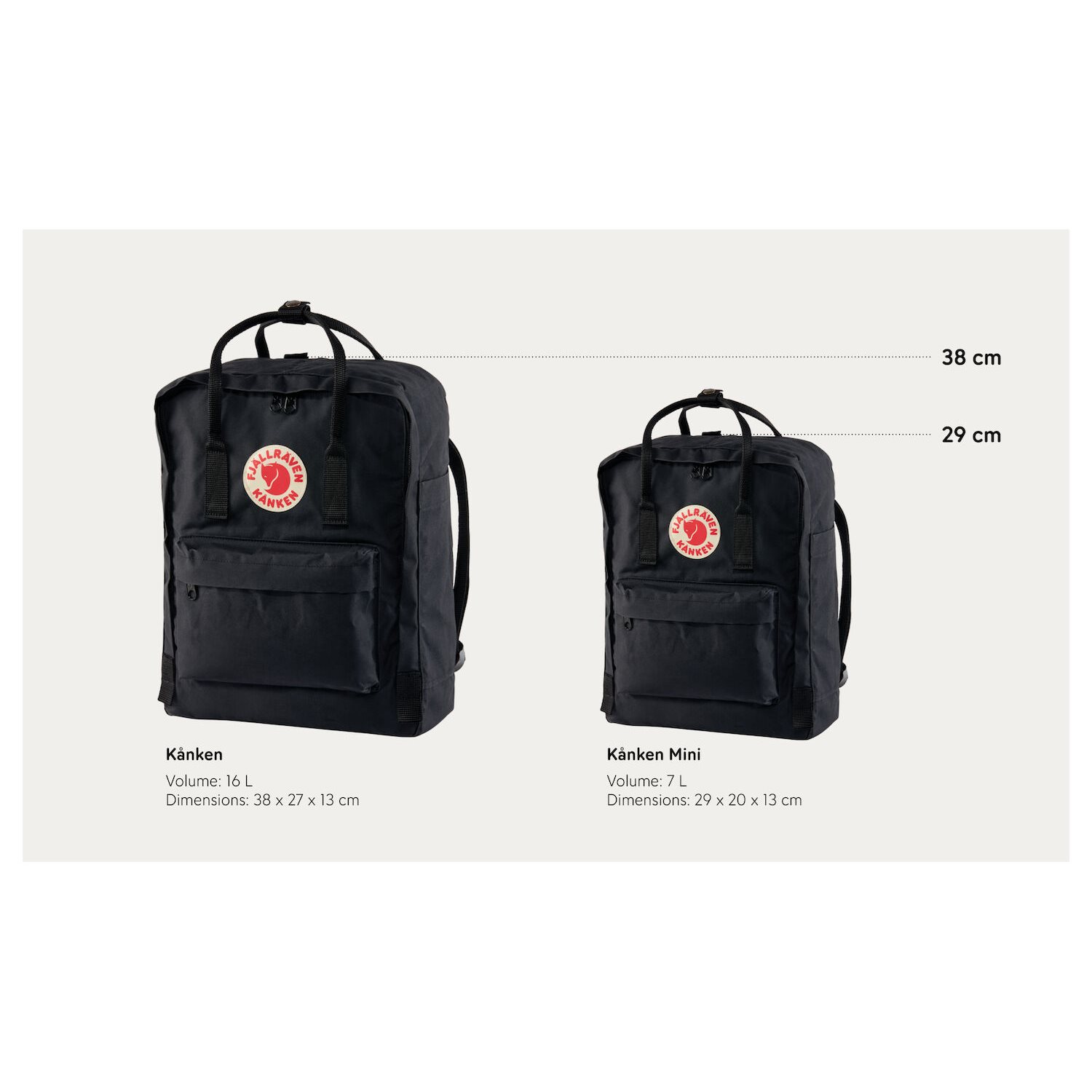 Fjallraven Kanken Rugzak deep turqoise