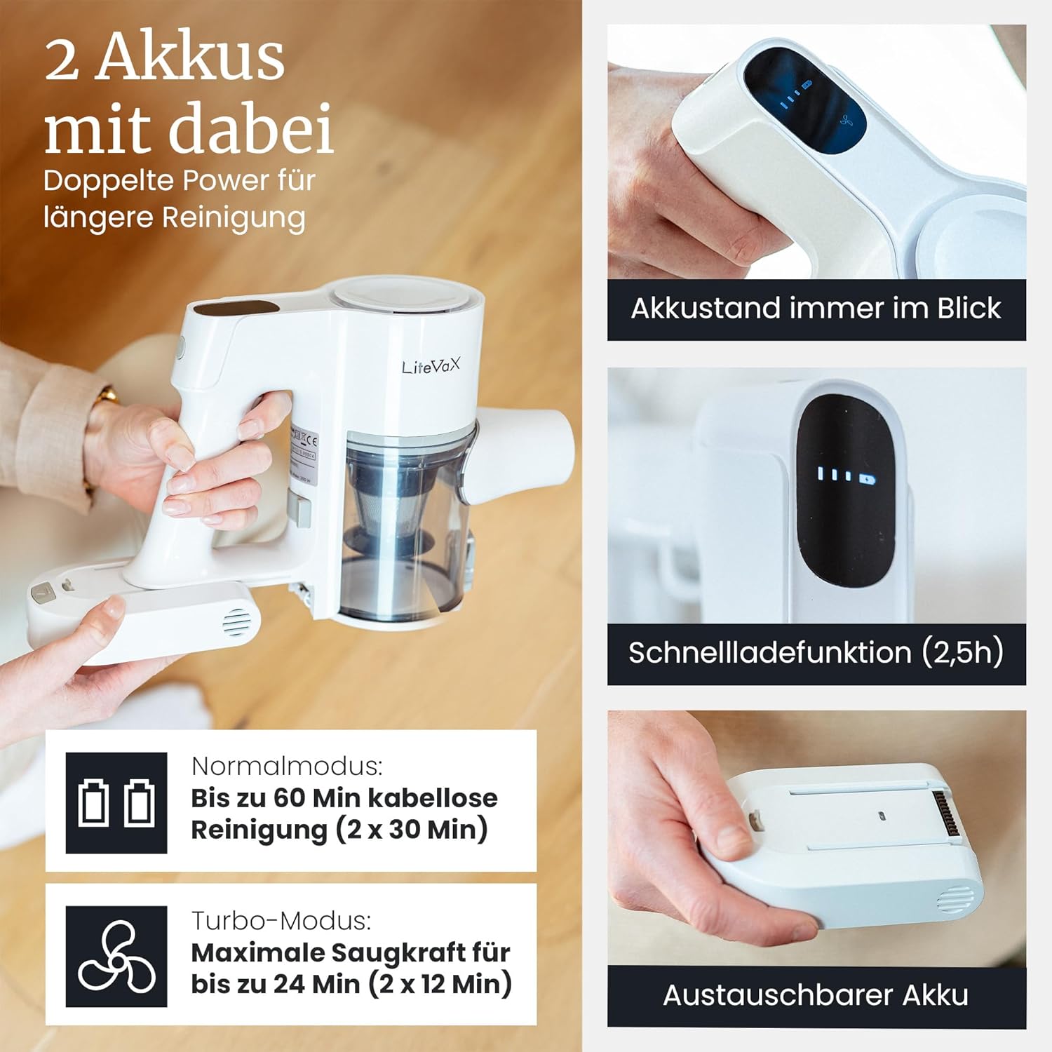 BLAXX LVX Akku Staubsauger kabellos – 60 Min Laufzeit, Akkustaubsauger mit 2 Akkus & Schnelllader, beutellos mit HEPA-Filter, leicht & leise, Smart Display, LEDs, Anti-Tangle-Bürste, Turbomodus