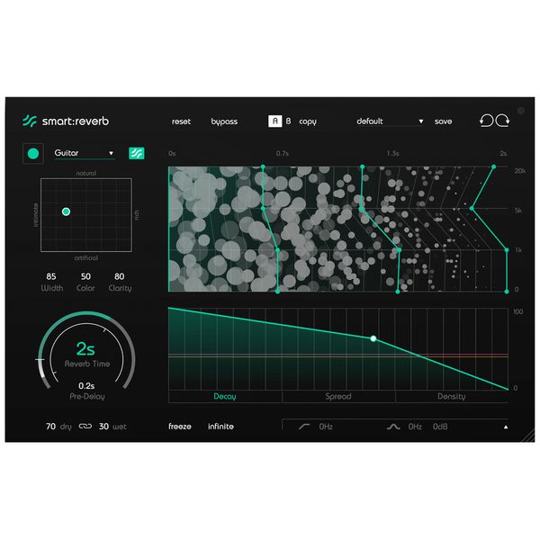 Sonible Studio Bundle