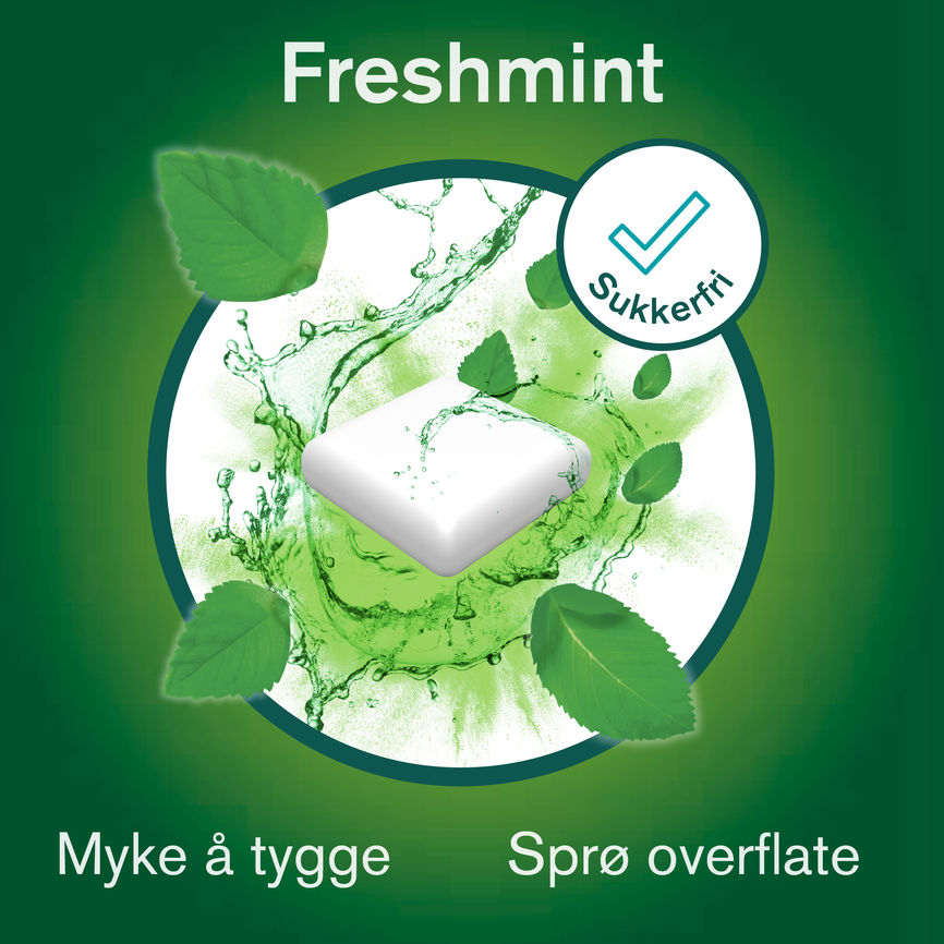 Nicorette Freshmint tyggegummi 2 mg nikotin, slutte å røyke
