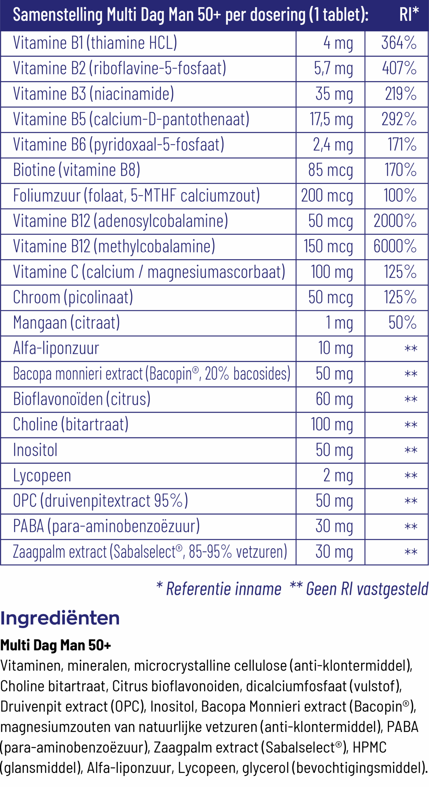 Vitakruid Multi Dag & Nacht Man 50+ 100% Vegan (2 X 90 tabletten)