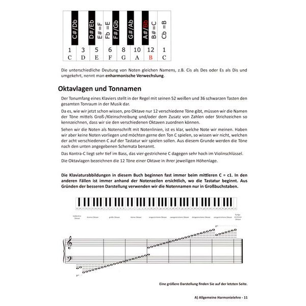 Learning Chords Piano Akkorde